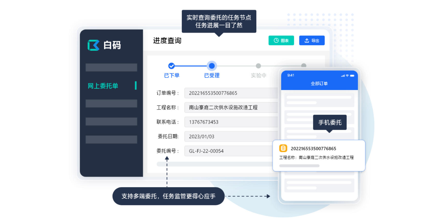 环境检测实验室信息管理系统：智能化数据整合与分析
